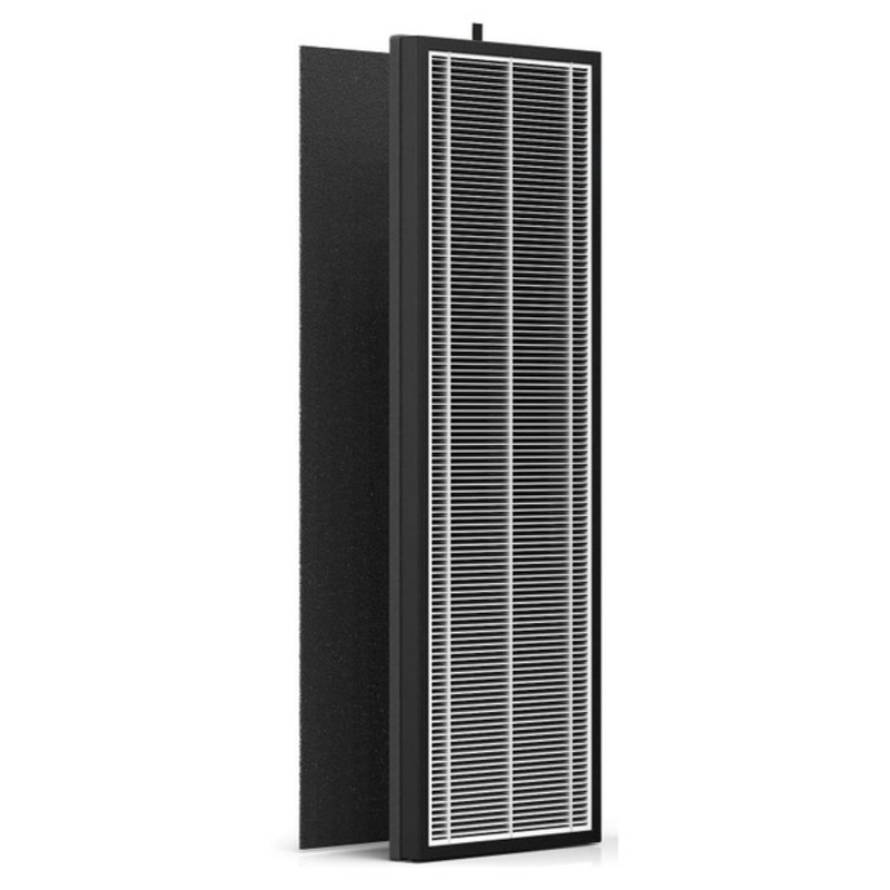 Replacement Filter – True HEPA Filter – SENAP-W36-RF1